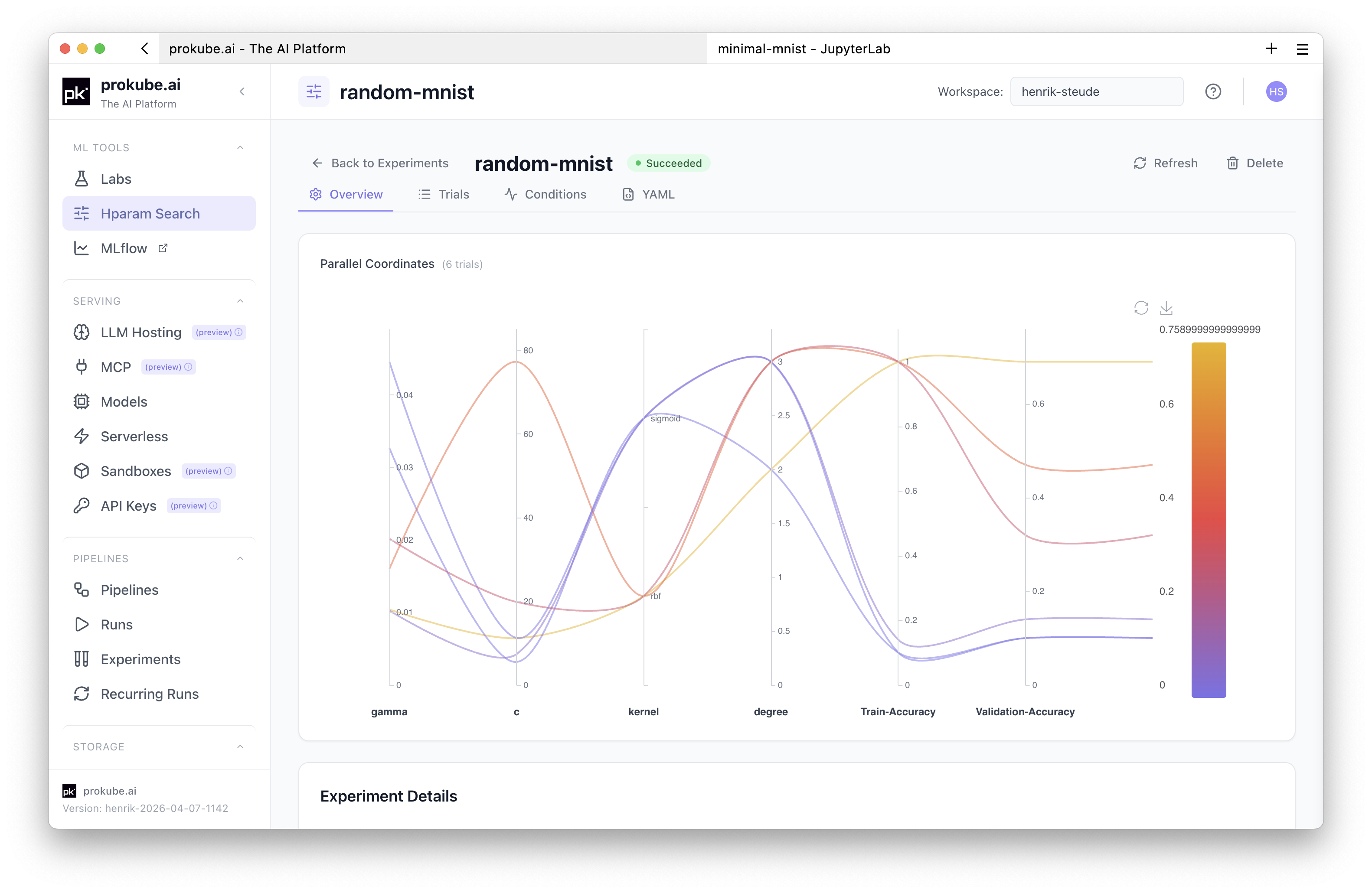 Hyperparameter systematisch tunen