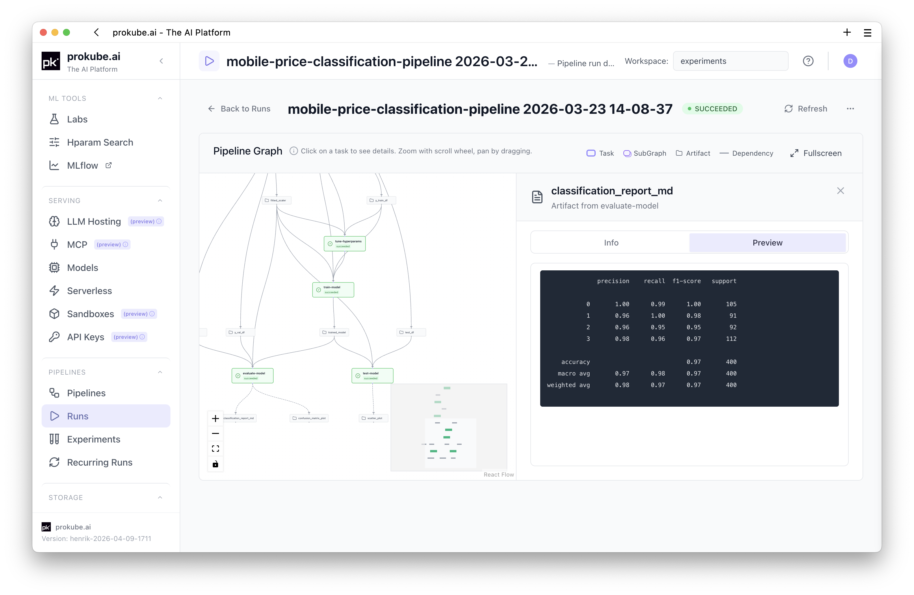 Production ML überwachen